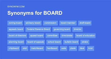 synonyms of boarded|another word for boarded.